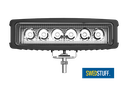 8W LED Worklight